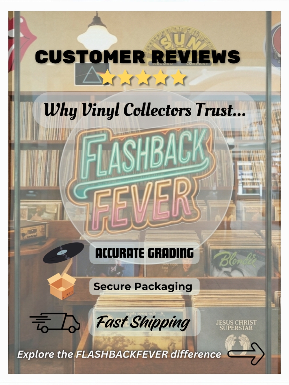 ABOUT FLASHBACKFEVER